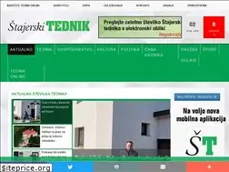 Sites similar to tednik.si