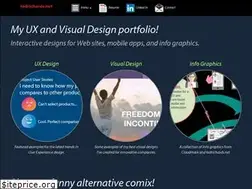 Sites similar to tedrichards.net