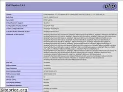 Sites similar to tedroden.com