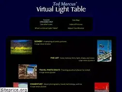 Sites similar to tedsimages.com