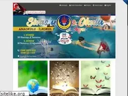 Sites similar to tedsivas.k12.tr
