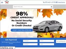 Sites similar to tedsusedcarspa.com