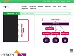 Sites similar to tedu.com.vn