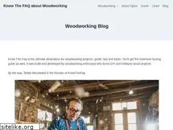 Sites similar to tedwoodplans.com