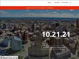 Sites similar to tedxbuffalo.com