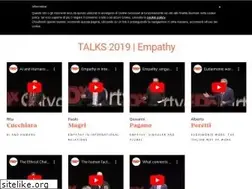 Sites similar to tedxortygia.com