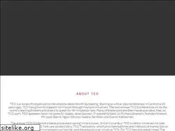 Sites similar to tedxqueensu.com