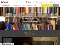 Sites similar to tee.to