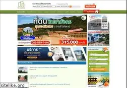 Sites similar to teedin2.com