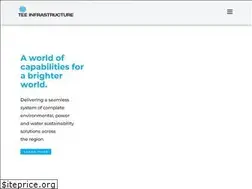 Sites similar to teeinfra.com