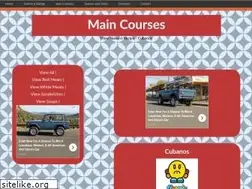 Sites similar to teen-recipes.com