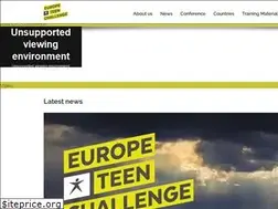 Sites similar to teenchallenge.info
