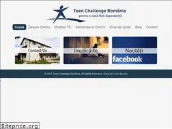 Sites similar to teenchallenge.ro