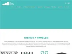 Sites similar to teenleadershipfoundation.com