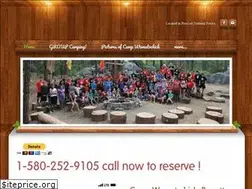 Sites similar to teenroundup.org