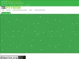 Sites similar to teepython.com