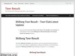 Sites similar to teer.club