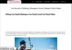Sites similar to teercounter.site
