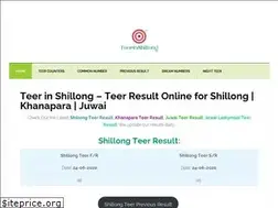 Sites similar to teerinshillong.in