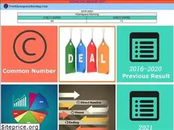 Sites similar to teerkhanaparamorning.com