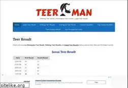 Sites similar to teerman.in