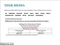 Sites similar to teermedia.com