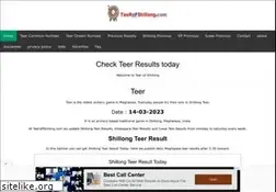 Sites similar to teerofshillong.com