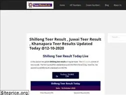 Sites similar to teerresult.in