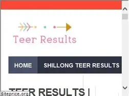 Sites similar to teerresults.in