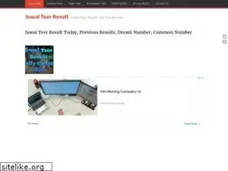 Sites similar to teerresultss.in