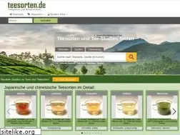Sites similar to teesorten.de