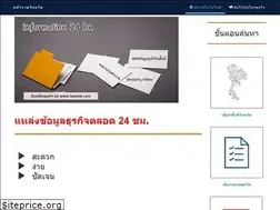 Sites similar to teetunk.com