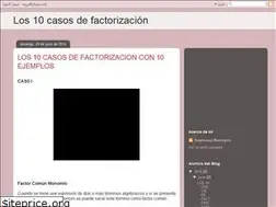 Sites similar to teffymarro.blogspot.com