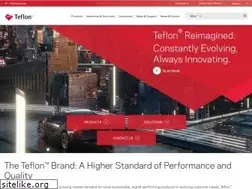 Sites similar to teflon.com