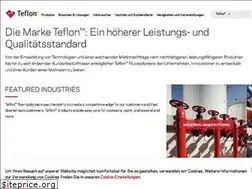 Sites similar to teflon.de