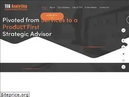 Sites similar to teganalytics.com
