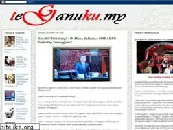 Sites similar to teganuku.blogspot.com