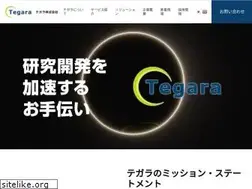Sites similar to tegara.com
