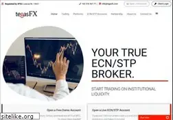 Sites similar to tegasfx.com