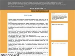 Sites similar to tegetmar.blogspot.com