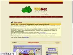 Sites similar to tegnet.com.ar