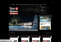 Sites similar to tegp.it