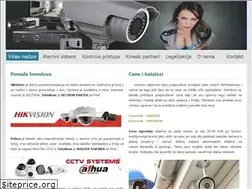 Sites similar to tehnikom.info