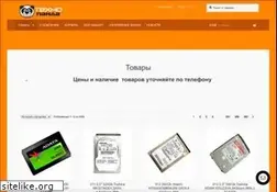 Sites similar to tehnopanda.ru