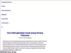 Sites similar to tehokti.com