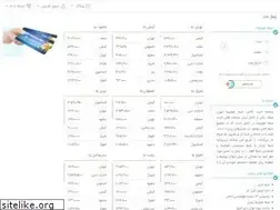 Sites similar to tehranblit.ir