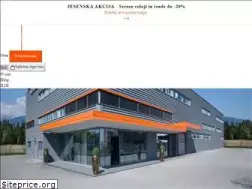 Sites similar to tehrol.com