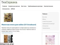 Sites similar to tehspravka.org