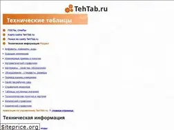 Sites similar to tehtab.ru