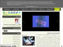 Sites similar to tei1.blogspot.com